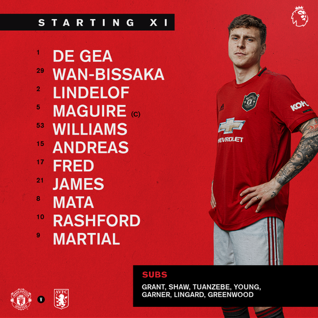 包含窗口期全明星赛焦点战，阿斯顿维拉更衣室发声，管理层满意，赛程密集仍需轮换的词条九游